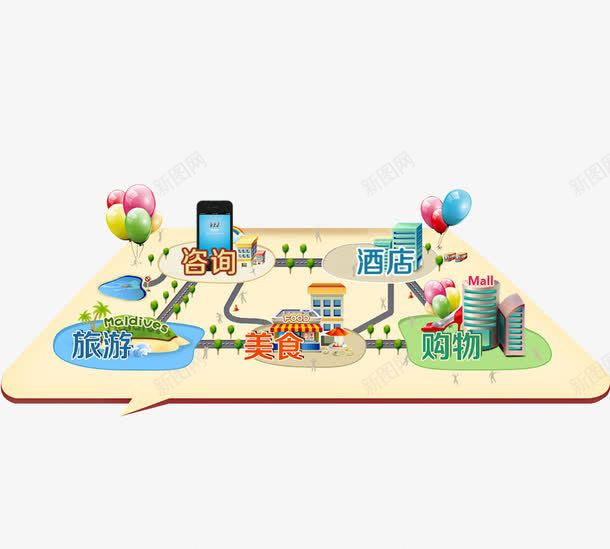 出行地理位置地图png免抠素材_新图网 https://ixintu.com 假期 出行地理位置地图 卡通地图 咨询 地图 定位 帮助 按钮 旅游 模板 美食 购物 酒店