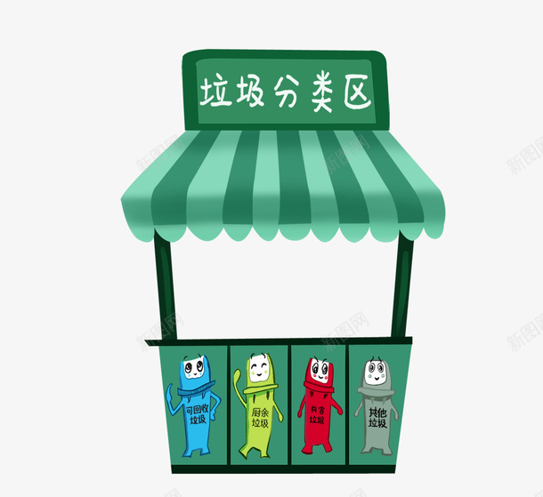垃圾分类分类区png免抠素材_新图网 https://ixintu.com 保护环境 垃圾分类 循环利用 素材
