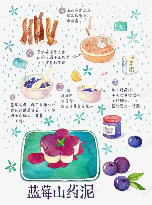 卡通蓝莓山药泥png免抠素材_新图网 https://ixintu.com 卡通西药 点心 烘焙 甜点 蓝莓山药泥