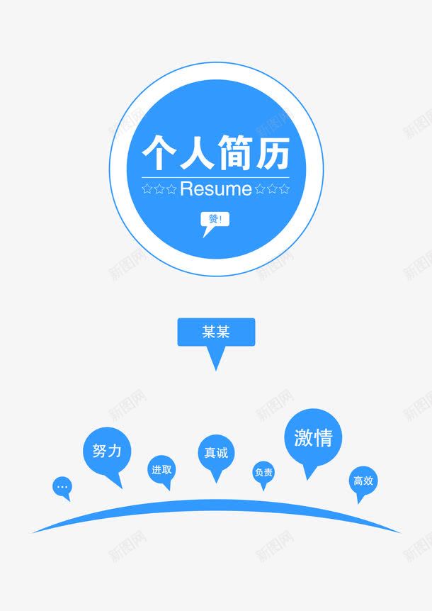 蓝色个人简历模板png免抠素材_新图网 https://ixintu.com psd素材免费下载 个人 个人简历 个人简历封面 个人简历模板 创意 大学生 封面 工作 求职 求职简历 源文件下载 简历 简历封面 简约 蓝色 蓝色创意大学生个人简历模板PSD素材下载
