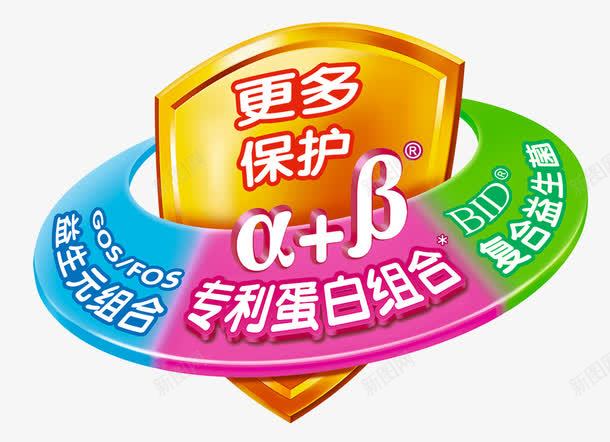 盾牌更多保护psd白色png免抠素材_新图网 https://ixintu.com psd 专利蛋白组合 复合益生菌 更多保护 白色 益生元组合 盾牌