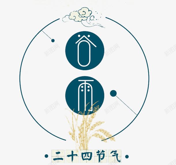 二十四节气png免抠素材_新图网 https://ixintu.com 二十四节气 小麦 白云 谷雨