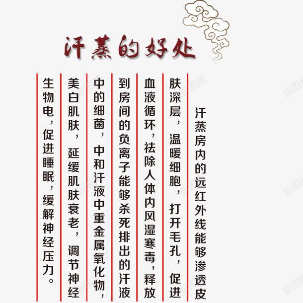 汗蒸的好处png免抠素材_新图网 https://ixintu.com 卡通 文字 汗蒸养生 汗蒸的好处 祥云