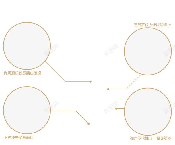 并列图形细节描述模板png免抠素材_新图网 https://ixintu.com 圆形细节描述 并列细节描述 细节卖点描述 细节模板描述