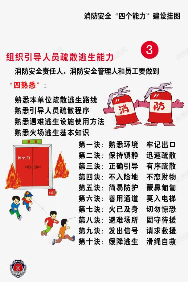 消防四个能力透明背景psd免抠素材_新图网 https://ixintu.com 免费素材 四个能力 消防 消防展板 透明背景