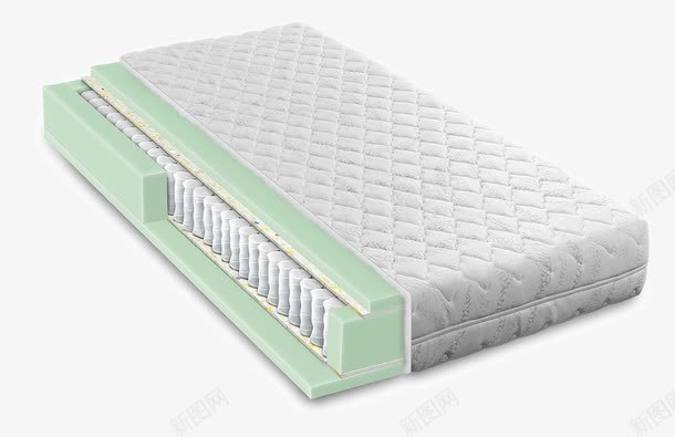 舒适家居床垫横剖面png免抠素材_新图网 https://ixintu.com 家居床垫 家居用品 居家生活 席梦思 床垫 横剖面 舒适的床垫