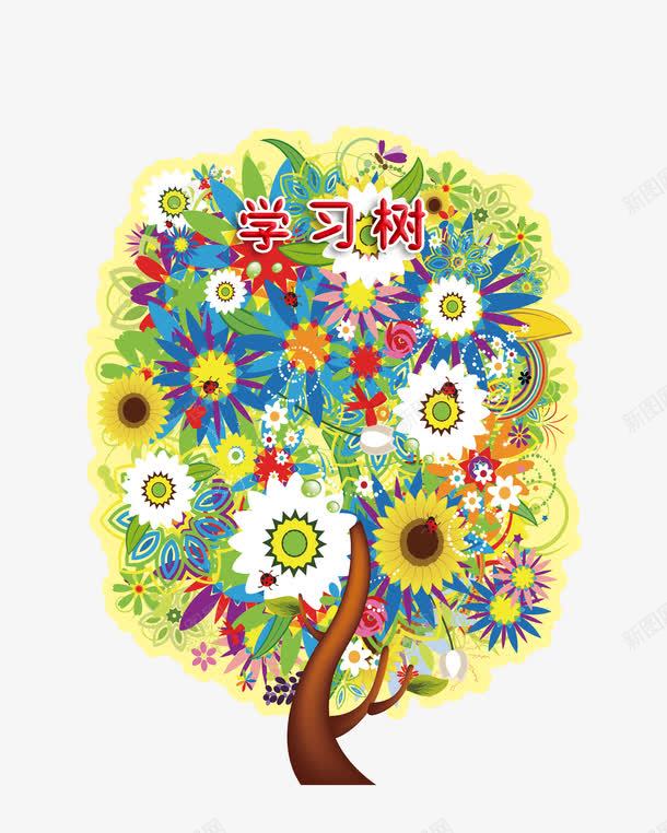 学习树图形png免抠素材_新图网 https://ixintu.com 可爱风格 学习展板 学习树图形 学校看板 彩色树看板 木板 木纹板 树形图 树形展板 树形看板 树杆 清新风格 绿树看板