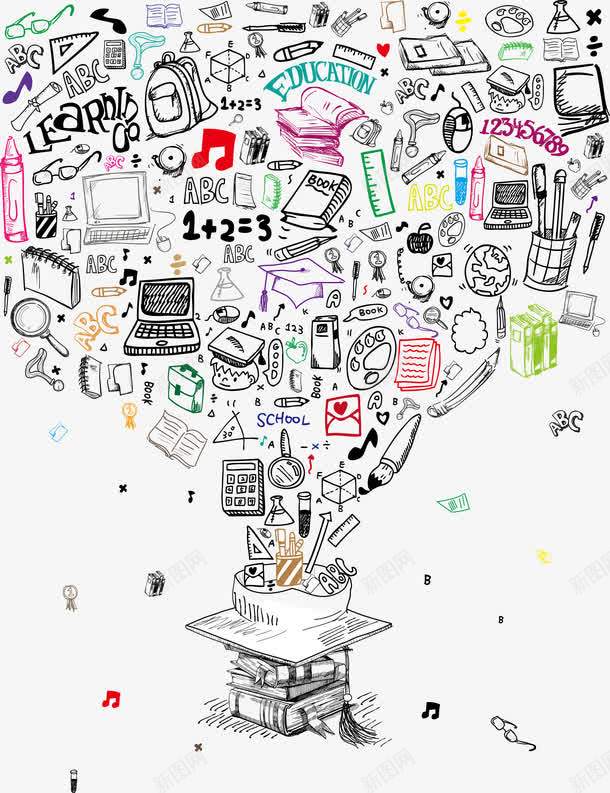 毕业矢量图ai免抠素材_新图网 https://ixintu.com 卡通简笔画 学习用品简笔画 学生海报 毕业海报 毕业素材 海报 矢量图 简笔画五官素材