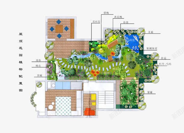 屋顶花园效果图png免抠素材_新图网 https://ixintu.com 园林设计 图片素材 植物布置 植物配置 环境平面图 环境设计 私家花园 花园布置平面设计图