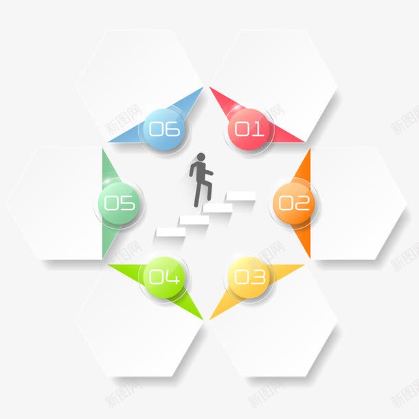 PPT分类png免抠素材_新图网 https://ixintu.com PPT 信息 几何图案 分类 商业 商务 图表 数字 数据 统计
