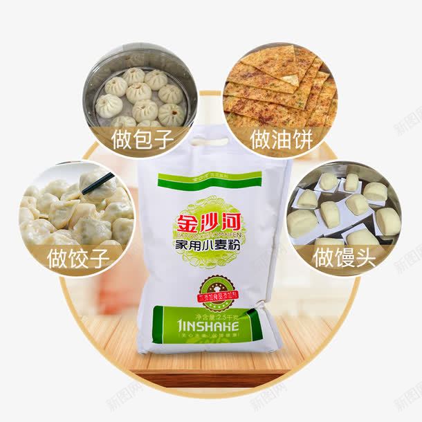 小麦粉详情页元素png免抠素材_新图网 https://ixintu.com png图片素材 产品实物 元素 免费png元素 免费png素材 农产品 农作物 小麦 小麦粉 小麦粉详情页元素 绿色食品 详情 面粉