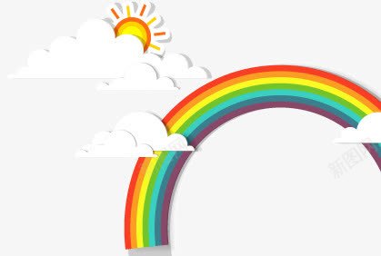 雨后的天空png免抠素材_新图网 https://ixintu.com 太阳 彩色 彩虹 手绘 教育 白云