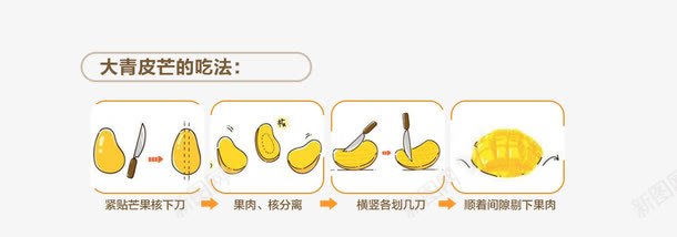 天猫食品详情页描述png免抠素材_新图网 https://ixintu.com 天猫食品海报 天猫食品详情页描述 淘宝 芒果 食品直通车