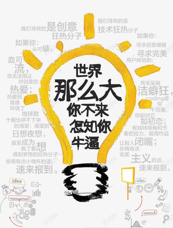 个性招聘png免抠素材_新图网 https://ixintu.com 个性招聘 创意 招聘 黄色灯泡