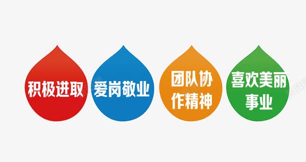招聘优点png免抠素材_新图网 https://ixintu.com 积极 进取