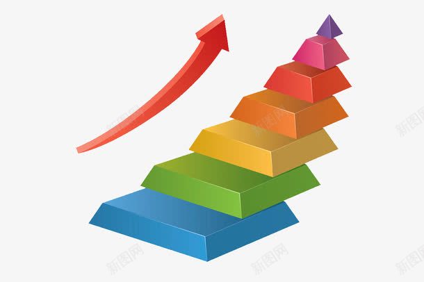金字塔统计图图标png_新图网 https://ixintu.com PSD 浏览量 浏览量递增 箭头 红色 统计图 金字塔