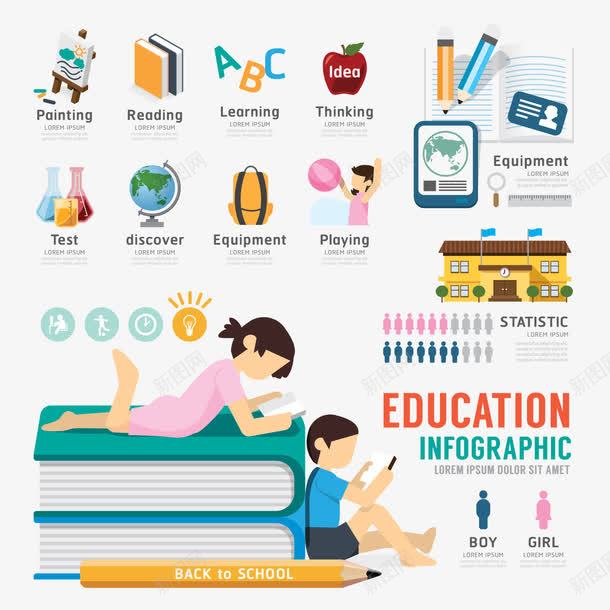 卡通教育信息图png免抠素材_新图网 https://ixintu.com 书本 信息图 女生 字母 学校 教育 校园 男生 画板
