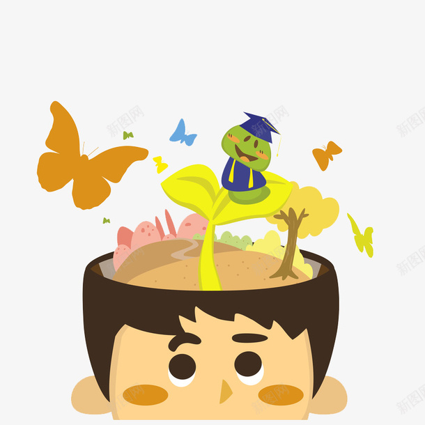 奇思妙想png免抠素材_新图网 https://ixintu.com 动物 大脑 春天 植物 橘色蝴蝶 毛毛虫 男孩