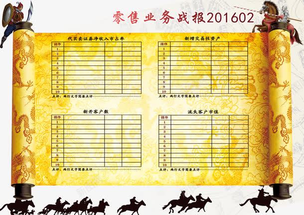 零售业务战报数据模板免费png免抠素材_新图网 https://ixintu.com 免费素材 战报 数据 数据模板 皇榜 荣誉榜战报 表格 配色 零售 零售业务