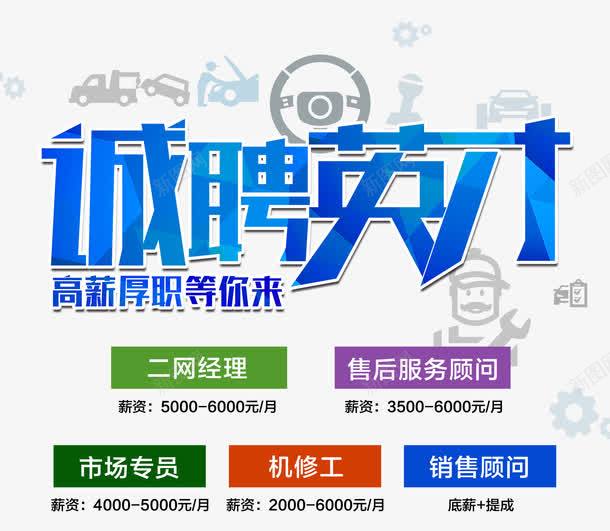诚聘英才招聘职位艺术字png免抠素材_新图网 https://ixintu.com 招聘 招聘职位 招聘职位艺术字 诚聘英才 诚聘英才艺术字