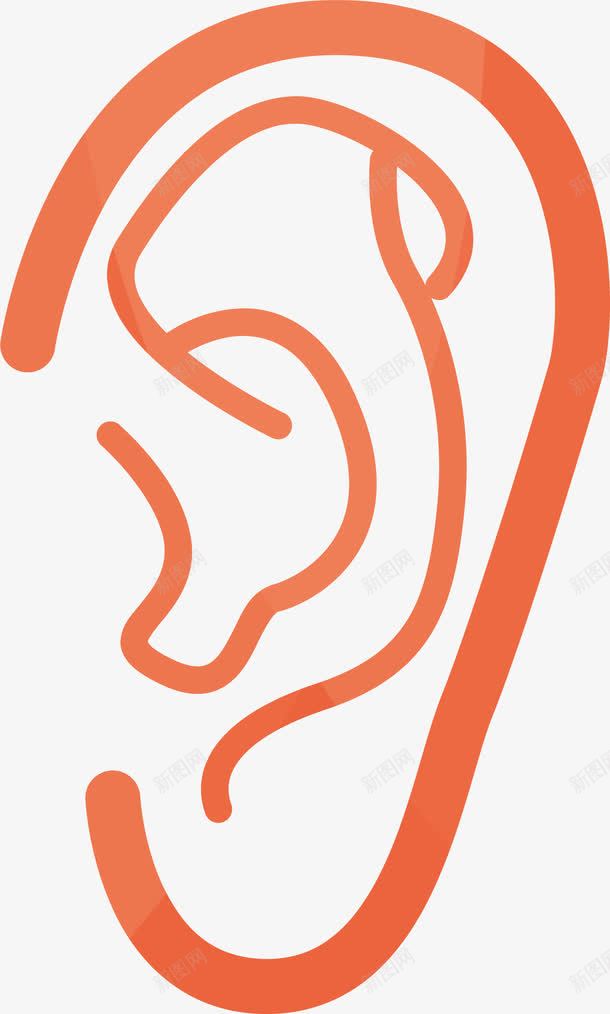 人体的耳朵器官卡通png免抠素材_新图网 https://ixintu.com 器官 生物医药 生物医药产业 生物医药展板 生物医药广告 生物医药整容 耳朵