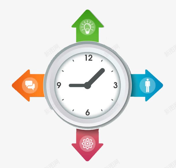 有箭头的钟表png免抠素材_新图网 https://ixintu.com PPT元素 商业信息 数据 时间 时间分配 时间盘 箭头 钟表
