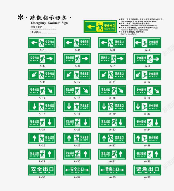 疏散指示标志png免抠素材_新图网 https://ixintu.com 安全出口 安全楼梯 安全通道 紧急出口 走 逃生门
