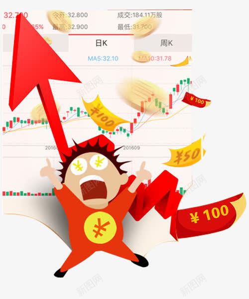 股票广告png免抠素材_新图网 https://ixintu.com 上升 创新高 投资 涨跌 炒股 牛市 牛市来了 理财 箭头涨价 股票展板 股票广告 股票海报 赚钱 走势 金融