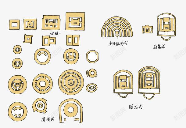 客家文化中国文化建筑结构分析图png免抠素材_新图网 https://ixintu.com 中国文化 中国风 分析图ps 客家 客家建筑 客家文化中国文化建筑结构分析图PNG免费下载 少数名族 平面建筑结构图 手绘