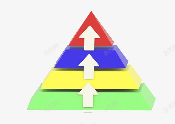 向上箭头png免抠素材_新图网 https://ixintu.com 稳步上升 箭头 金字塔 阶梯式