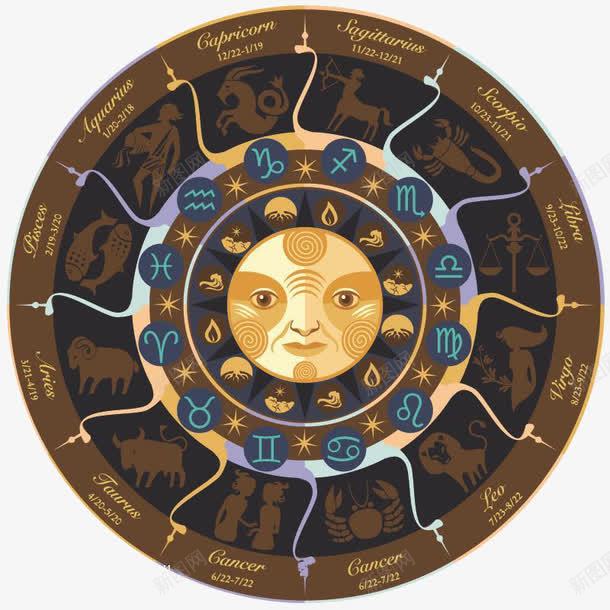 十二星座符号大全png免抠素材_新图网 https://ixintu.com 圆盘 太阳 星座 星象 钟表盘