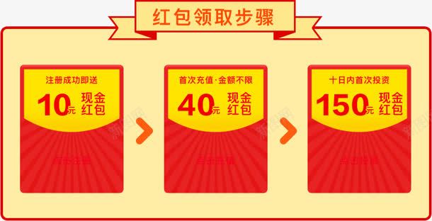 领取现金红包题目板png免抠素材_新图网 https://ixintu.com 现金 红包 领取 题目
