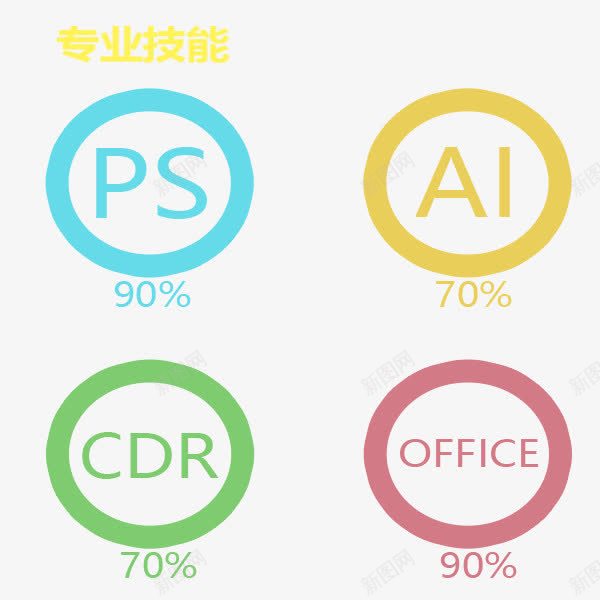 简历专业技能图标png免抠素材_新图网 https://ixintu.com ai ps 上班 专业技能 简历