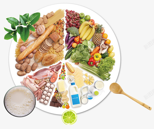 安全食品蔬菜水果大拼盘psd免抠素材_新图网 https://ixintu.com 勺子 叶子 大拼盘 安全 安全教育日 安全食品蔬菜水果大拼盘 柠檬 水果 菜类图片 蔬菜 食品
