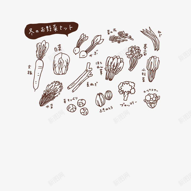 简笔各种蔬菜矢量图ai免抠素材_新图网 https://ixintu.com 新鲜水果 烹饪 白花菜 矢量图 简笔画 花菜 菜类图片 蔬菜水果 食品餐饮