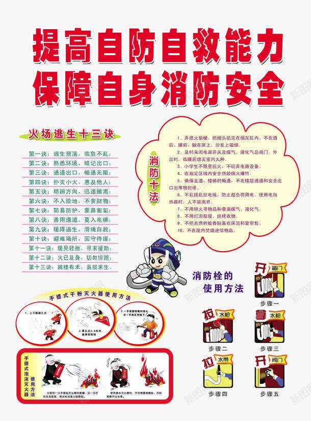 提高自防自救保障自身免费psd免抠素材_新图网 https://ixintu.com 保障 保障自身 免费 免费素材 提高 提高自防自救 消防 消防安全 消防展板 火场逃生 自救 自身