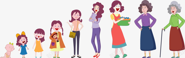 女人一生的成长轨迹矢量图ai免抠素材_新图网 https://ixintu.com 一生变化 女人 女人一生 慢慢长大 成长变化 矢量png 矢量图