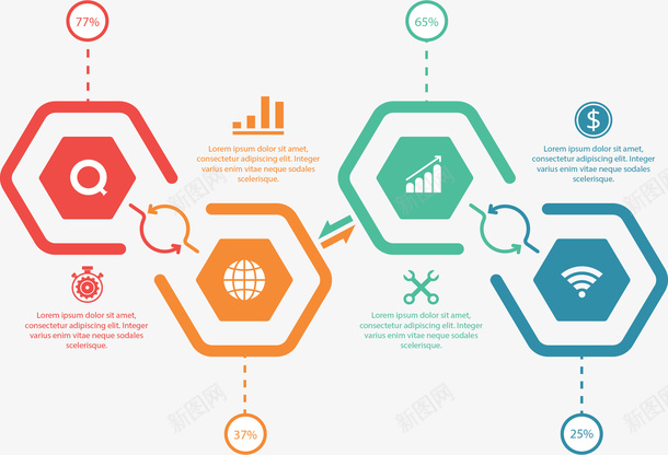 彩色六边形流程图矢量图ai免抠素材_新图网 https://ixintu.com 信息图表 六边形 彩色图表 步骤图 流程图 矢量png 矢量图