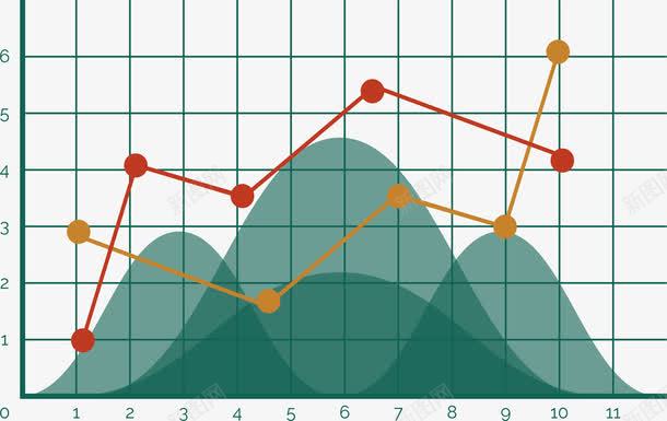数据可视化信息图表png免抠素材_新图网 https://ixintu.com excel折线图 信息图表 可视化 折线图 折线图符号 矢量png 统计分析 面积图