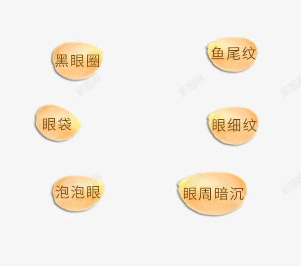 护肤品标签png免抠素材_新图网 https://ixintu.com 化妆品标签免抠 化妆品详情页PNG 天猫淘宝标签 护肤品详情页 泡泡眼 眼周暗沉 眼细纹 眼袋 鱼尾纹 黑眼圈