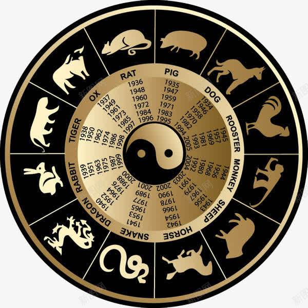 十二生肖png免抠素材_新图网 https://ixintu.com 十二生肖 圆盘 太极 金色 黑色