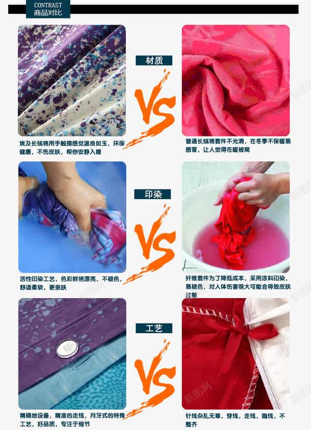 淘宝详情页商品对比PKpng免抠素材_新图网 https://ixintu.com PK图 PK模板 pk 免费下载 商品详情 对比 服装PK图 淘宝PK 淘宝详情页 详情