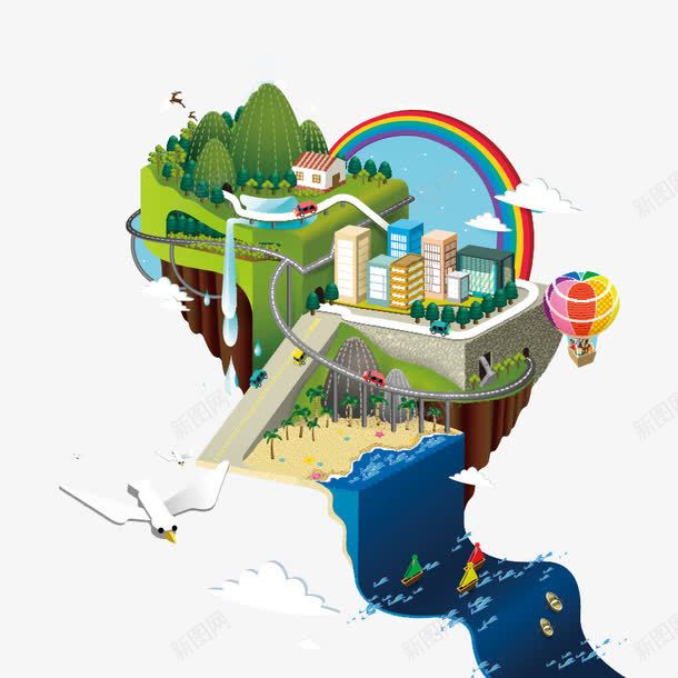 立体城市生活矢量图eps免抠素材_新图网 https://ixintu.com 城市 彩虹 森林 沙滩 海洋 海鸥 热气球 矢量图