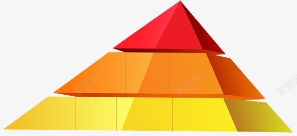 彩色金子塔png免抠素材_新图网 https://ixintu.com 三级金字塔 分层金字塔 奶粉 孕妇营养表 彩色 热量金字塔 营养成分 营养表 金字塔