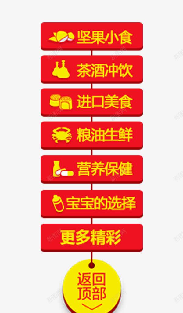 美食店铺首页导航png免抠素材_新图网 https://ixintu.com 回到顶部 坚果 店铺导航 生鲜 美食 茶饮 营养