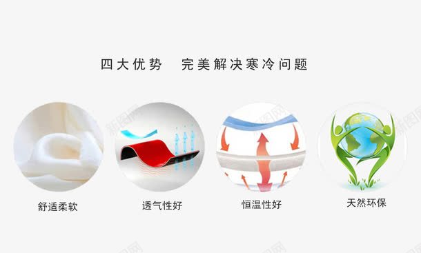 保暖内衣详情页排版文案psd免抠素材_新图网 https://ixintu.com 保暖内衣 四大优势 天然环保 恒温性好 舒适保暖 解决寒冷问题 详情页排版 透气性好