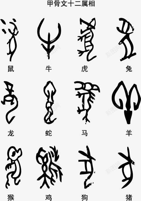 十二星座png免抠素材_新图网 https://ixintu.com 十二星座 十二星座图案 双子座 双鱼座 古文字 处女座 天秤座 天蝎座 射手座 巨蟹座 摩羯座 星座 水瓶座 狮子座 甲骨文 白羊座 象形文字 金牛座