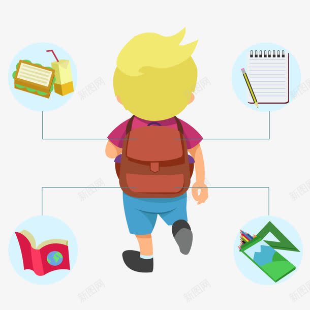 背书包的小孩png免抠素材_新图网 https://ixintu.com 书包 书包素材 人物 儿童书包 卡通书包 学生书包 背书包