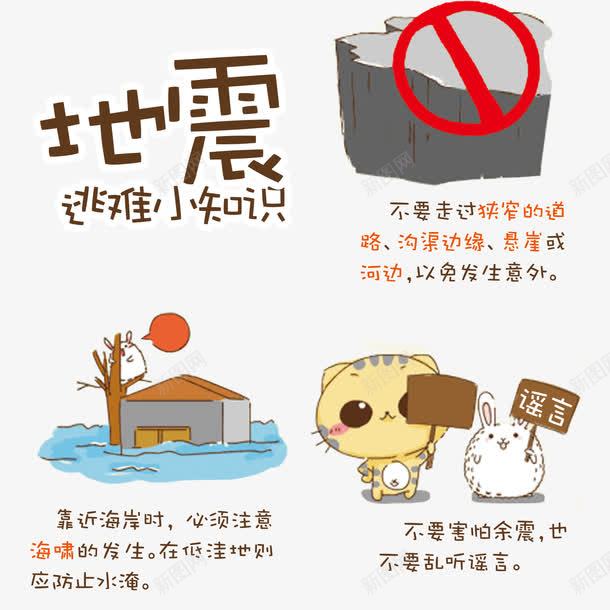 地震逃生小知识png免抠素材_新图网 https://ixintu.com 切断电源 地震安全 地震预防 室内逃生 打电话 救护人员 海啸 紧急