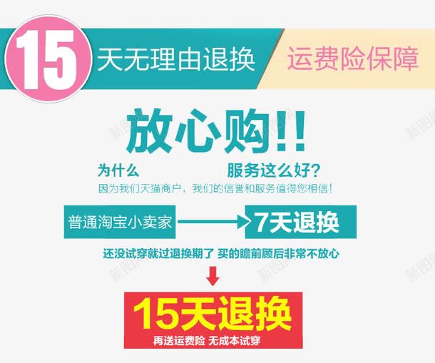 放心购15天退货png免抠素材_新图网 https://ixintu.com 30天 七天无理由退换货 七天无理由退货 淘宝 电商